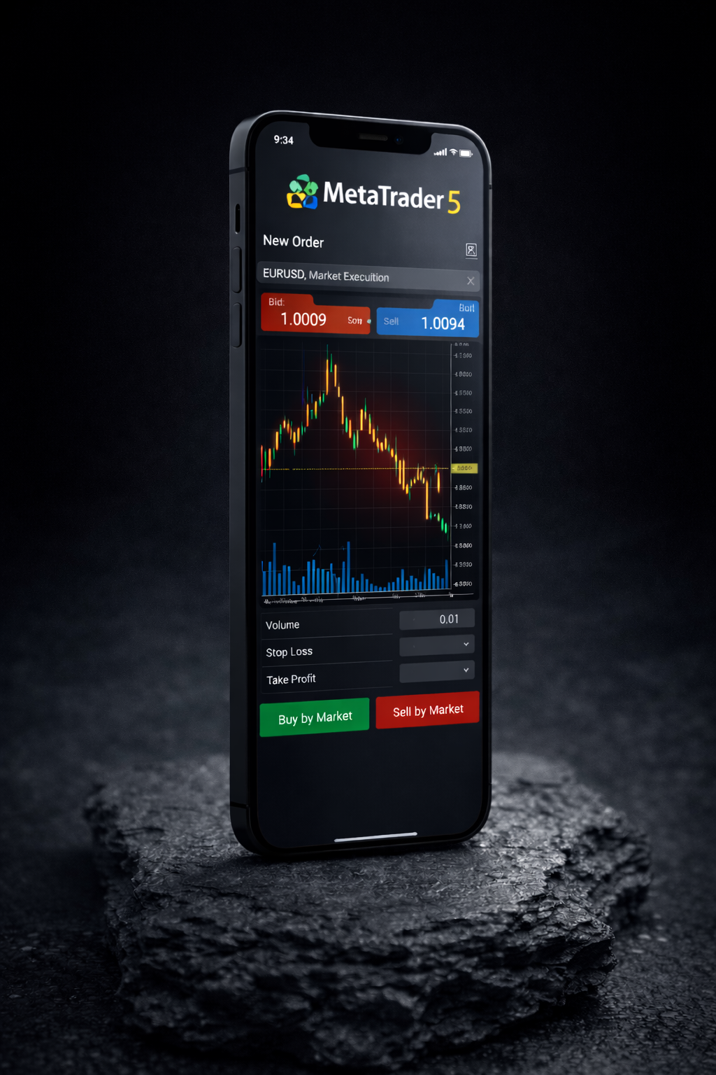 MetaTrader 5